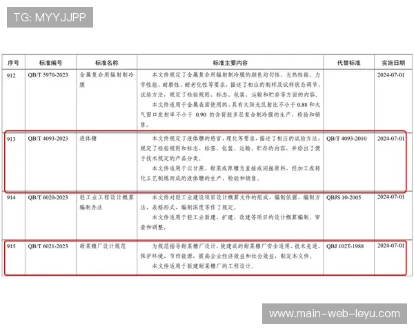 赛事安全事故责任认定标准发布，促进行业规范